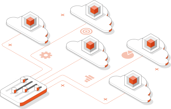 Manage LXD Diagram